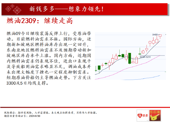 中天期货:燃油继续走高 纯碱年线压力