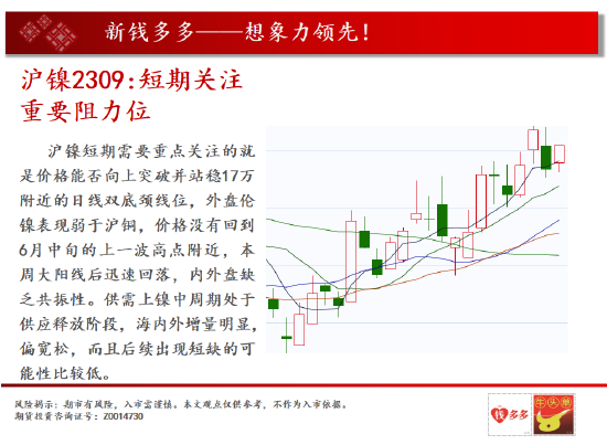 中天期货:燃油继续走高 纯碱年线压力