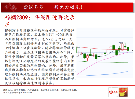 中天期货:燃油继续走高 纯碱年线压力