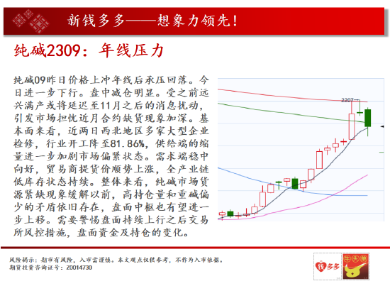中天期货:燃油继续走高 纯碱年线压力
