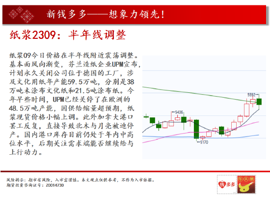 中天期货:燃油继续走高 纸浆半年线调整