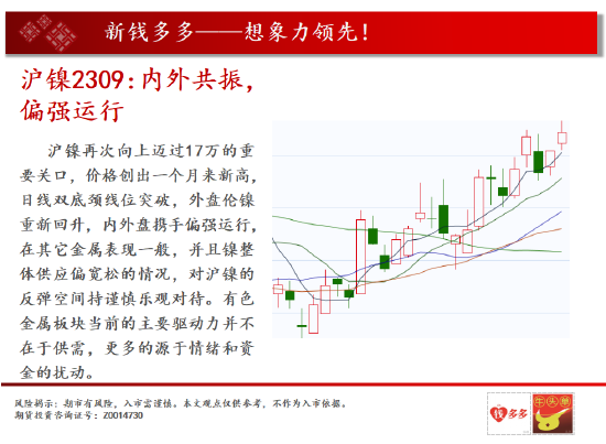 中天期货:燃油继续走高 纸浆半年线调整,第8张