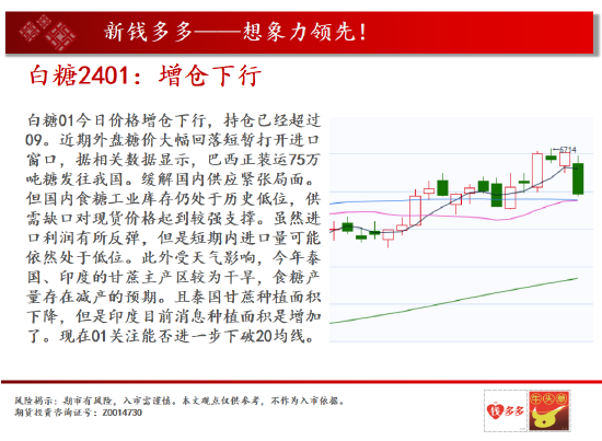 中天期货:燃油继续走高 纸浆半年线调整,第16张