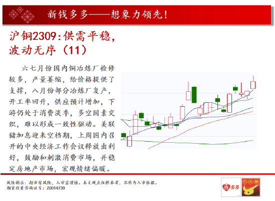 中天期货:燃油继续走高 纸浆半年线调整