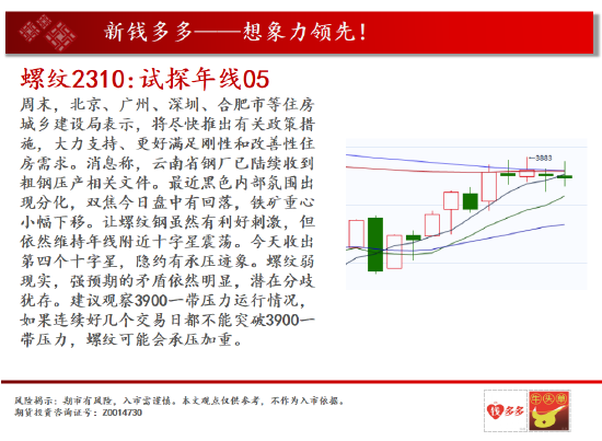 中天期货:燃油继续走高 纸浆半年线调整
