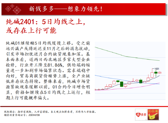 中天期货:燃油继续走高 纸浆半年线调整