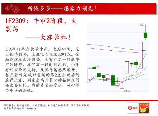 中天期货:燃油继续走高 纸浆半年线调整