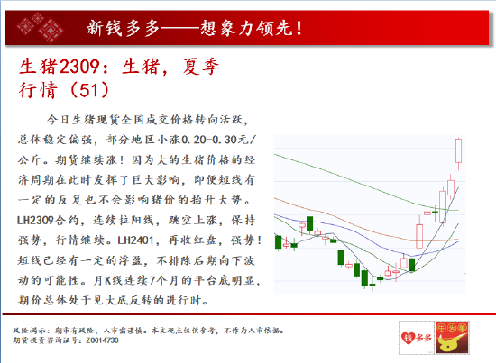 中天期货:燃油继续走高 纸浆半年线调整,第11张