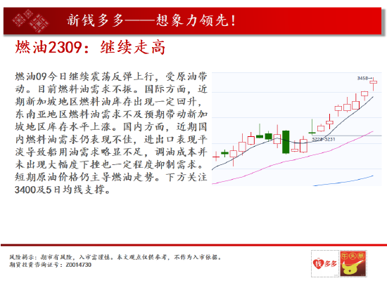 中天期货:燃油继续走高 纸浆半年线调整