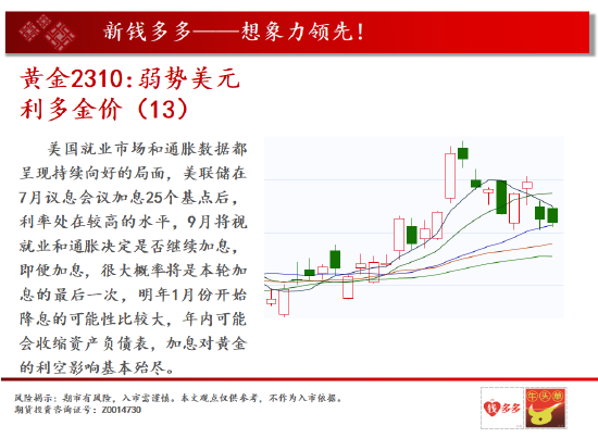 中天期货:燃油继续走高 纸浆半年线调整,第9张