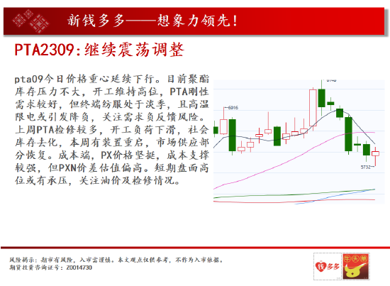 中天期货:豆粕调整继续 燃油开始有走弱迹