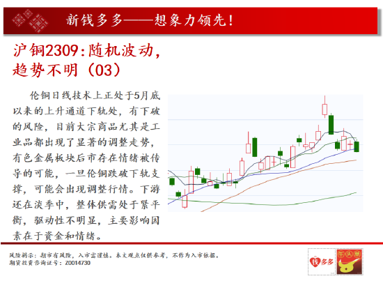 中天期货:豆粕调整继续 燃油开始有走弱迹