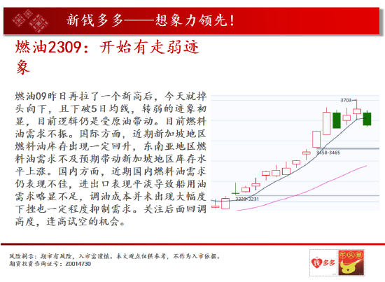 中天期货:豆粕调整继续 燃油开始有走弱迹