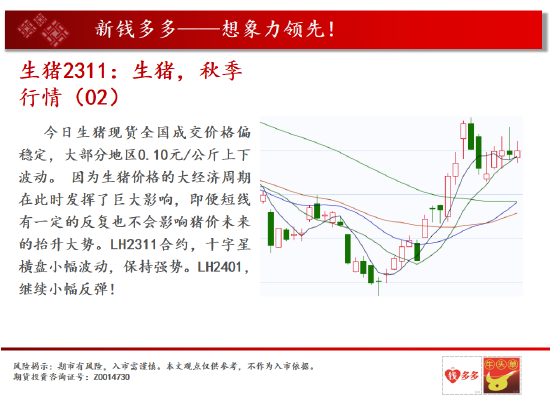 中天期货:玉米玉米向上反弹 棕榈半年线位置反抽,第11张