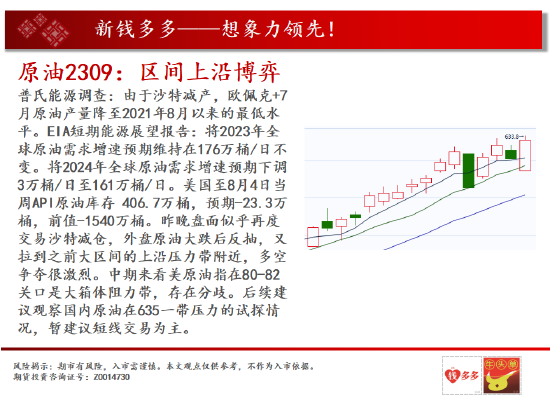 中天期货:玉米玉米向上反弹 棕榈半年线位置反抽,第3张