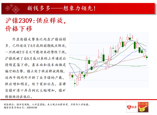 中天期货:螺纹震荡回落 豆粕突破之势