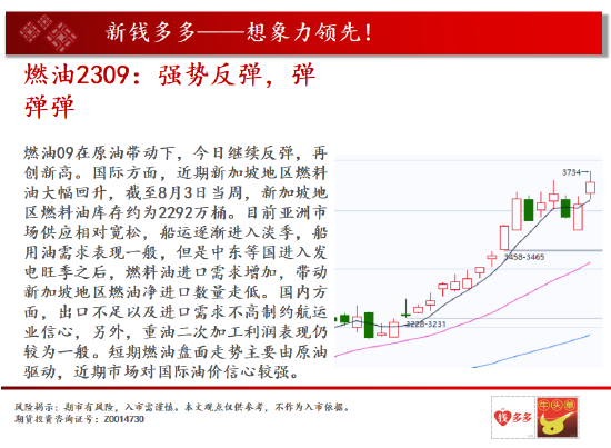 中天期货:螺纹震荡回落 豆粕突破之势