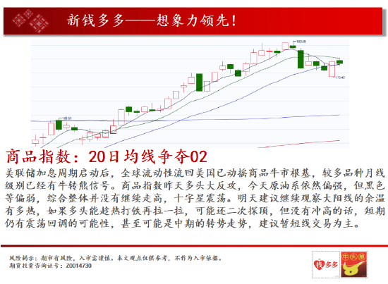 中天期货:螺纹震荡回落 豆粕突破之势,第1张