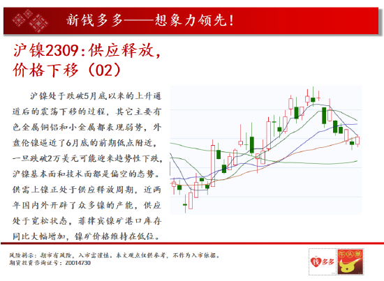 中天期货:豆粕再上年线 纯碱震荡走高,第8张