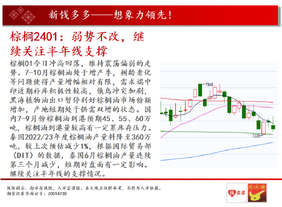 中天期货:豆粕再上年线 纯碱震荡走高,第13张