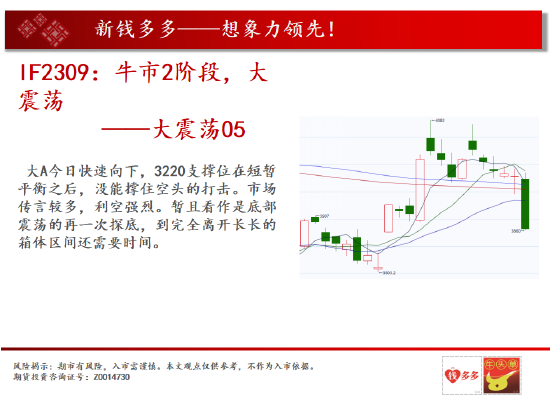 中天期货:豆粕再上年线 纯碱震荡走高
