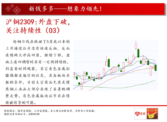 中天期货:豆粕再上年线 纯碱震荡走高