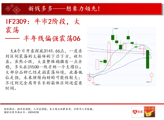 中天期货:螺纹震荡回落 白糖高位调整
