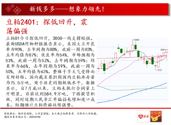 中天期货:螺纹震荡回落 白糖高位调整