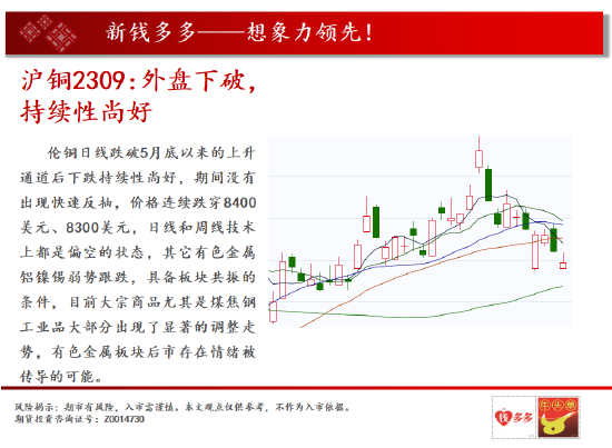 中天期货:螺纹震荡回落 白糖高位调整
