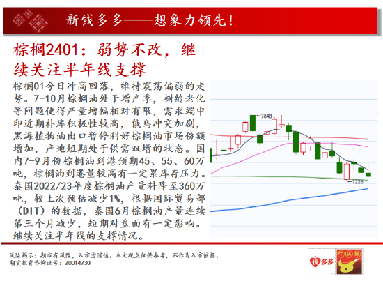 中天期货:螺纹震荡回落 白糖高位调整