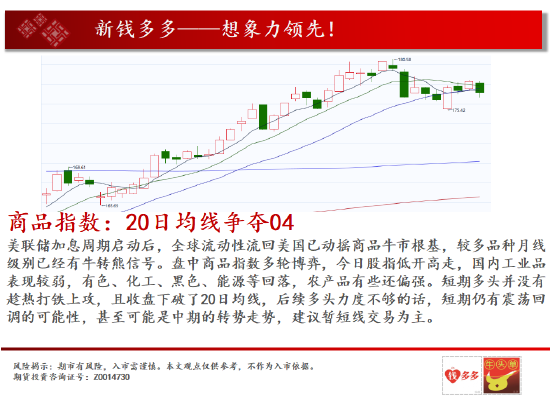 中天期货:螺纹震荡回落 白糖高位调整