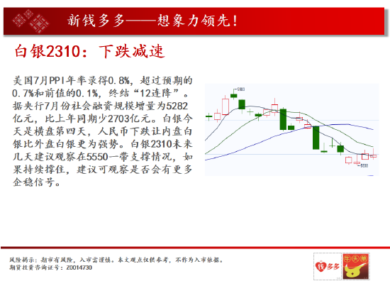 中天期货:螺纹震荡回落 白糖高位调整