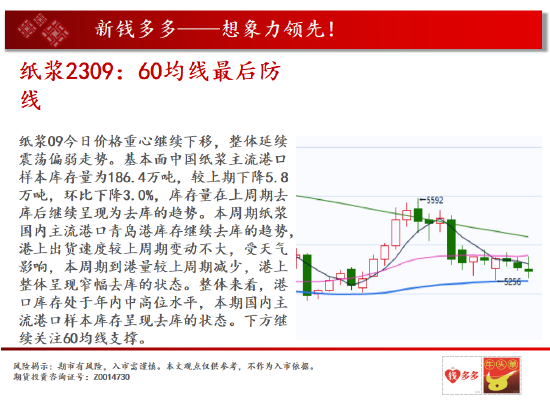 中天期货:螺纹震荡回落 白糖高位调整