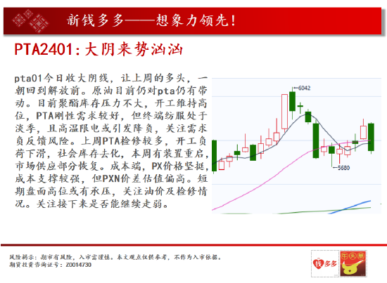 中天期货:螺纹震荡回落 白糖高位调整