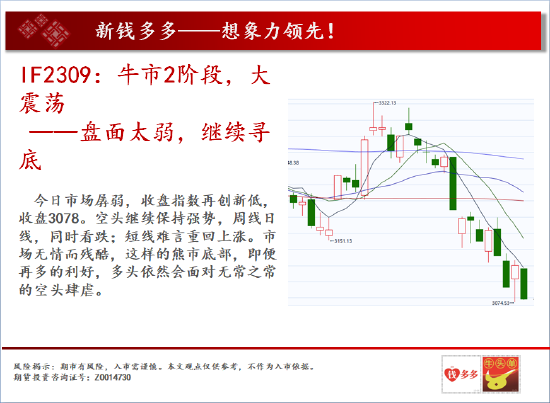 中天期货:玻璃冲高回落纸浆5连阳纸浆5连阳","p":true,"g":[{"type":"sug","sa":"s_1",&,第2张