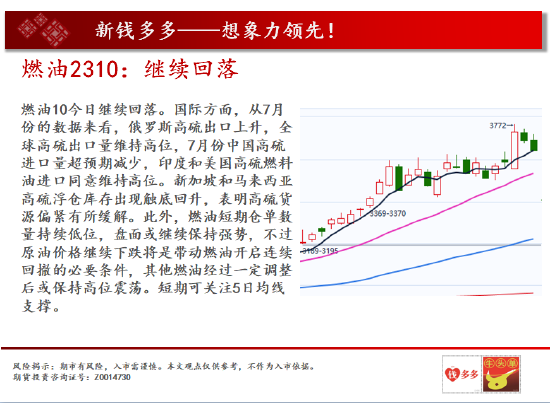 中天期货:玻璃冲高回落纸浆5连阳纸浆5连阳","p":true,"g":[{"type":"sug","sa":"s_1",&,第19张