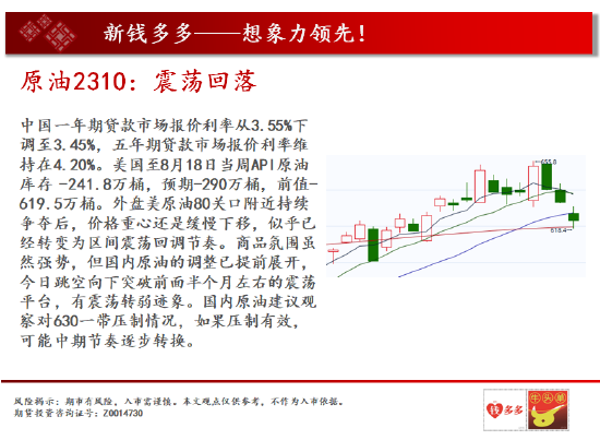 中天期货:豆粕小幅反弹 燃油跳空下跌