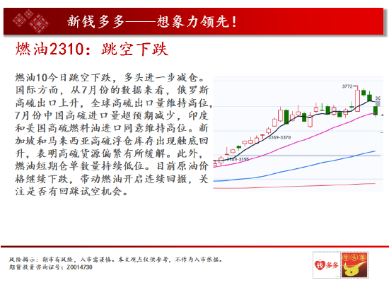 中天期货:豆粕小幅反弹 燃油跳空下跌
