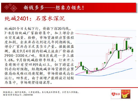 中天期货:螺纹再陷震荡 豆粕前高压力