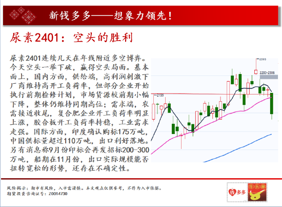 中天期货:螺纹再陷震荡 豆粕前高压力