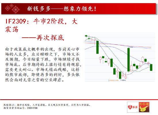 中天期货:螺纹再陷震荡 豆粕前高压力