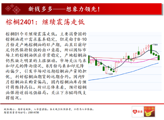 中天期货:螺纹再陷震荡 豆粕前高压力