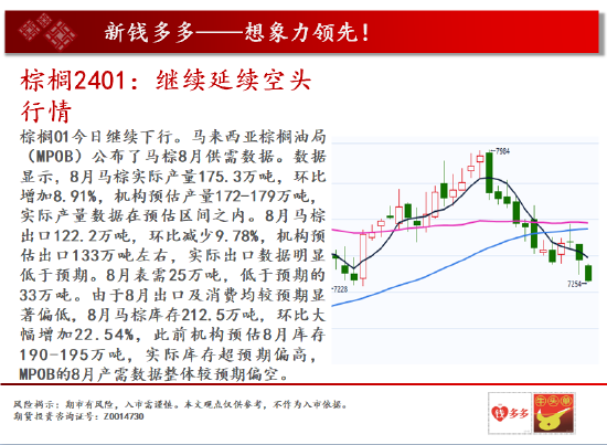 中天期货:商品指数迟疑震荡 螺纹冲高回落