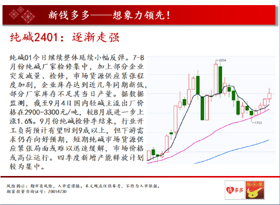 中天期货:商品指数迟疑震荡 螺纹冲高回落