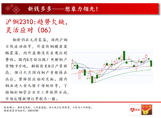 中天期货:商品指数迟疑震荡 螺纹冲高回落