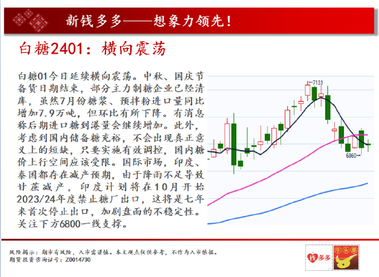 中天期货:商品指数迟疑震荡 螺纹冲高回落