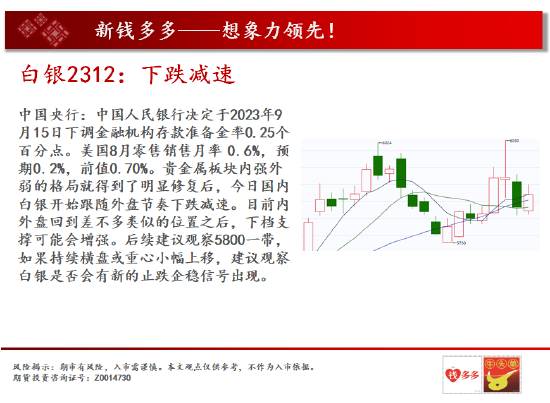 中天期货:商品指数迟疑震荡 螺纹冲高回落