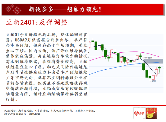 中天期货:原油231再度反弹 螺纹24011支撑变强