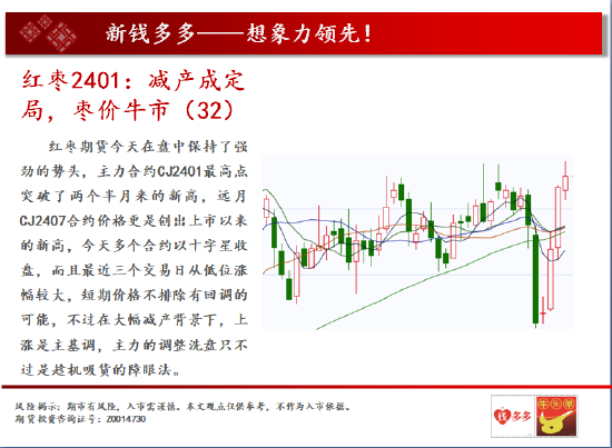 中天期货:原油231再度反弹 螺纹24011支撑变强