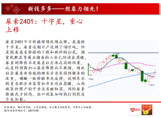 中天期货:原油231再度反弹 螺纹24011支撑变强